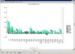 精诚软件 广州市精成计算机技术开发有限公司的技术服务之道